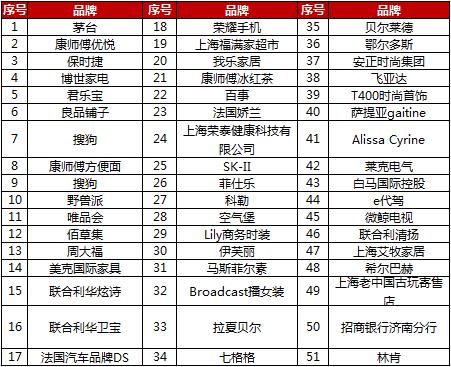 欢乐颂2为什么那么多人吐槽,欢乐颂2为什么不如欢乐颂1