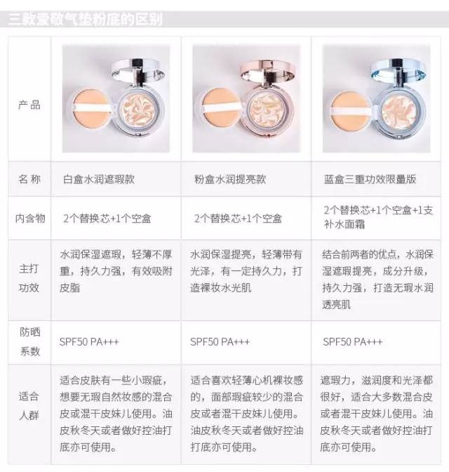 全网最火爱敬气垫,爱敬钻石新款气垫测评