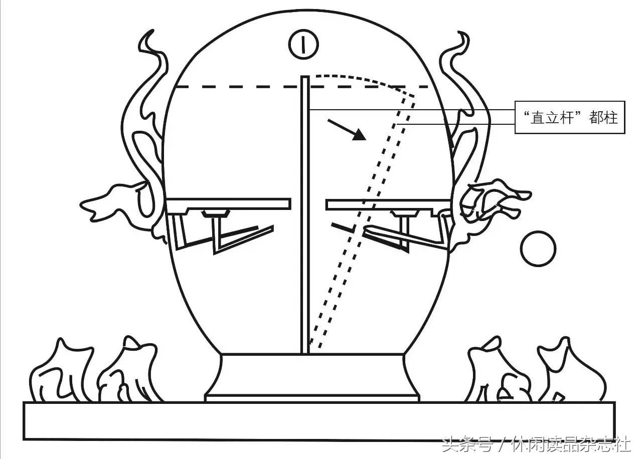 张衡发明的地动仪可以预测地震吗,张衡地动仪预测的四个地方
