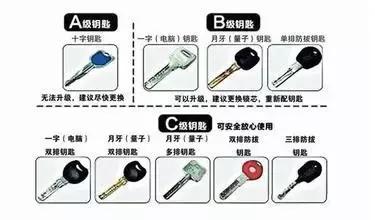 端午小长假注意什么,端午小假