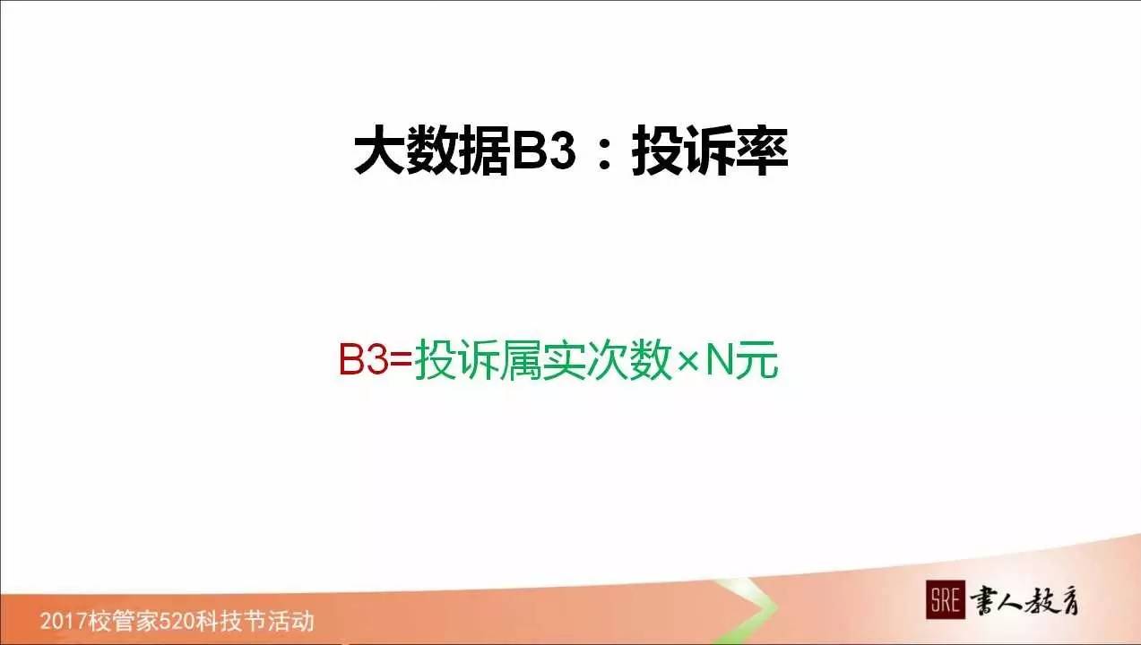 如何管理学校绩效,校管家怎么记录学生成长