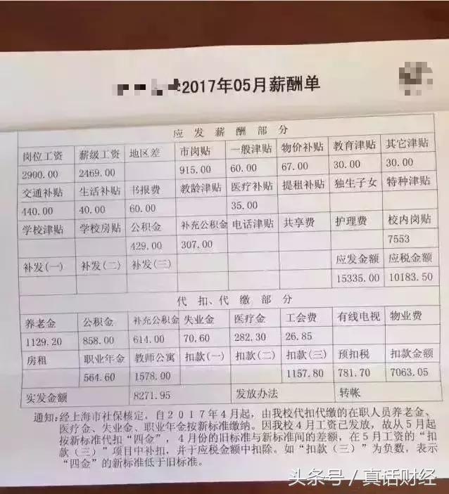 大学教授一年真实收入,高级教授收入