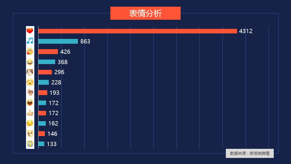 高能少年团综艺节目,高能少年团哪一期嘉宾最多