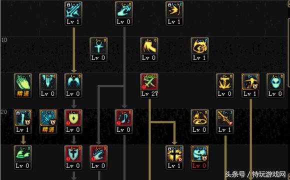 922版本审判奶爸最新加点,dnf奶爸基础精通流技能加点最新