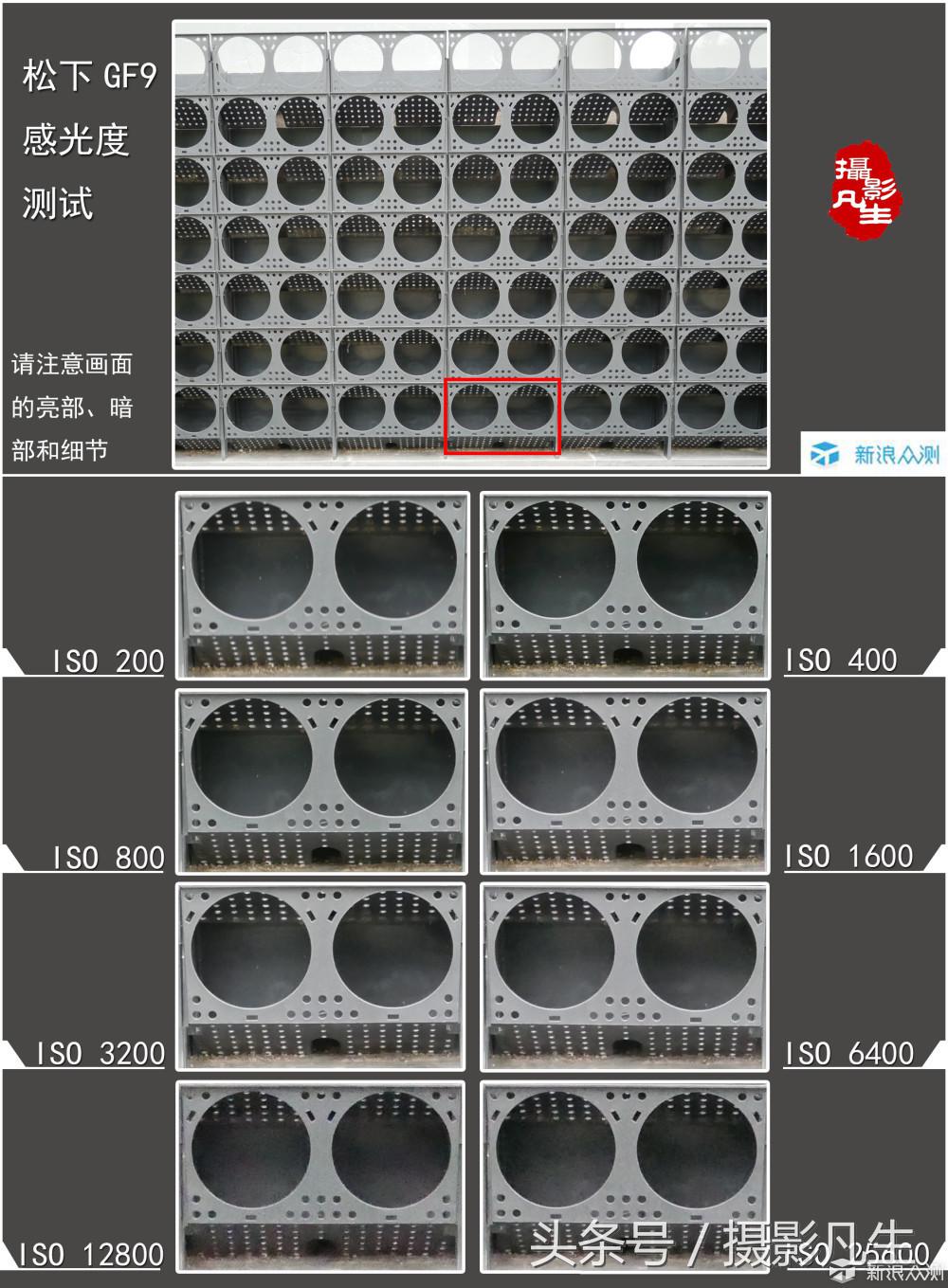 松下gf9可以自拍吗,带女朋友旅游拍照相机推荐