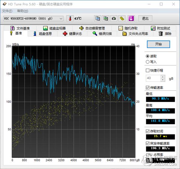 群晖ds1517深度评测,群晖synologyds1517测评