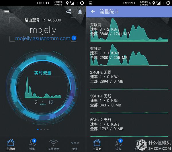 华硕2.5g路由器评测,华硕rt-ac5300路由器体验