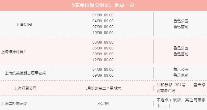 聚会就该这么玩满满都是回忆,假期聚会就该这么玩