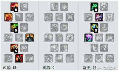 lol每日神操作锐雯又要崛起了,lol锐雯天赋介绍详细图解2020