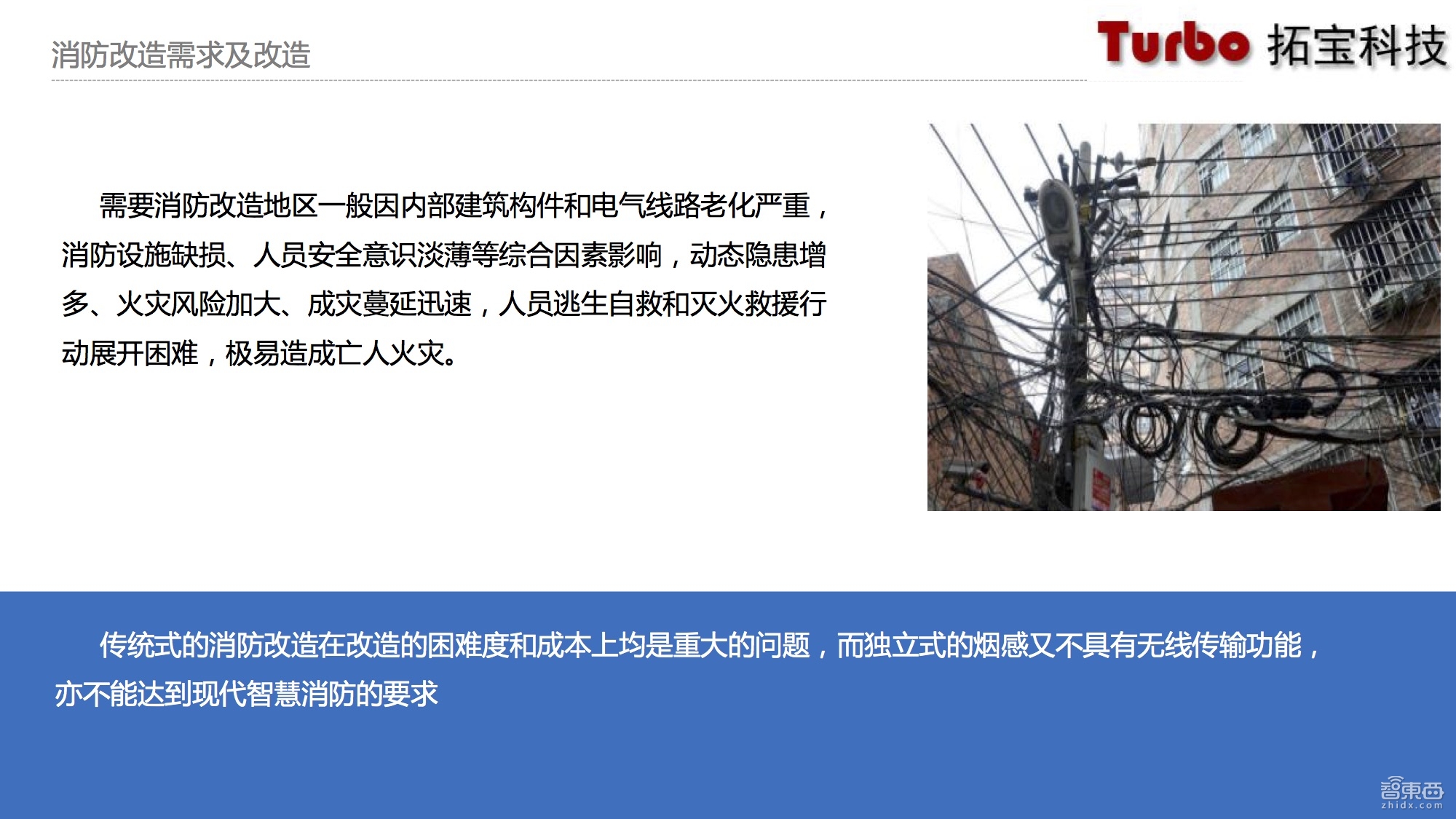 物联网智能烟感,物联网烟感探测器