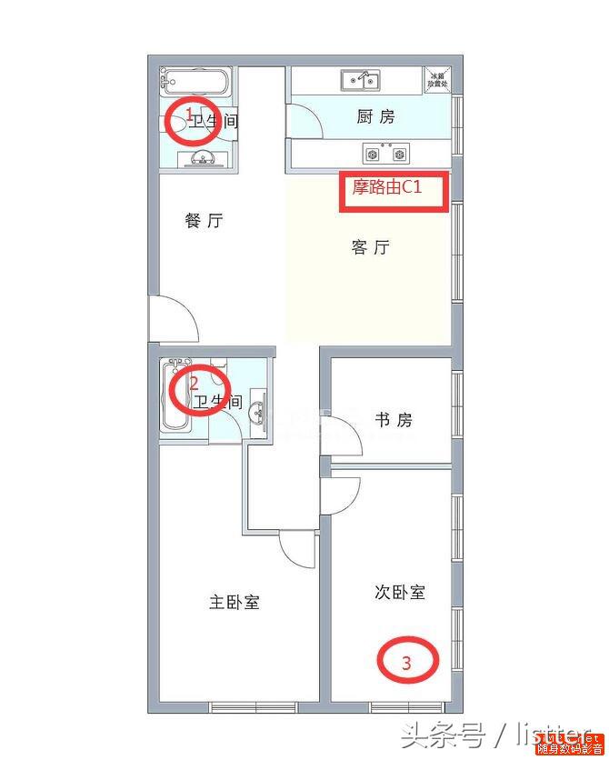 摩托罗拉摩路由C1测评,信号稳如泰山,质感薄如刀锋