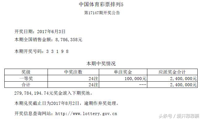 超级大乐透17063结果,超级大乐透第18058期开奖结果
