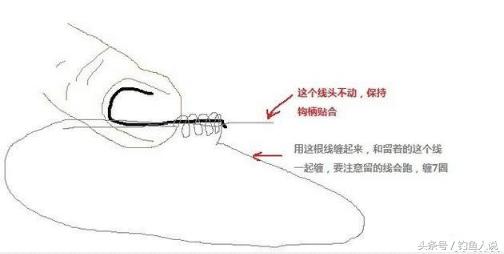 钓鱼双钩的正确绑方法,教你用线绑钓鱼双钩