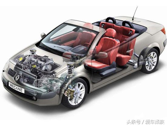 汽车跑偏做动平衡还是四轮定位,汽车会跑偏是什么原因