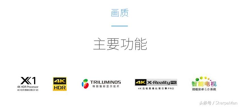王思聪的索尼电视是4k吗,王思聪同款索尼电视机100多万