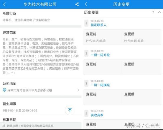 找投资公司还是企查查好,做业务天眼查还是企查查