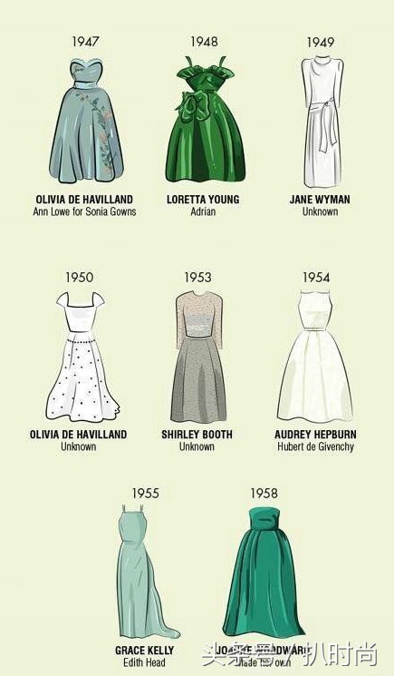 礼服好高级感,怎么画礼服设计手稿图