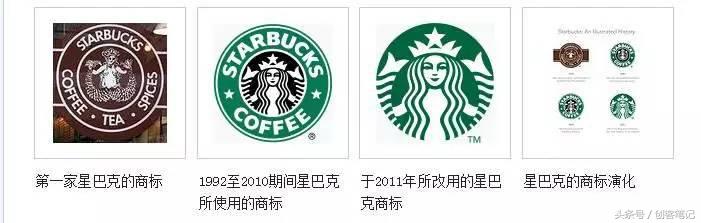 穷搬家,富挪坟,改名交好运有道理?这9家公司改名后都成了巨头