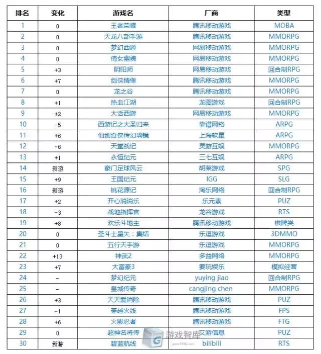 外国营销套路,国外的营销推广的现状
