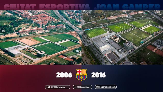 世纪青训,世纪足球青训