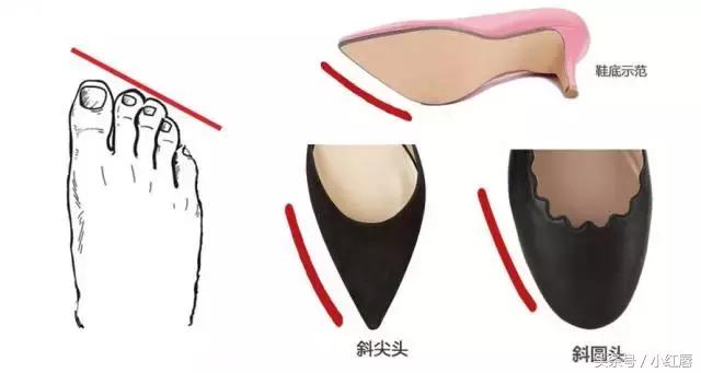 怎么根据脚型选择鞋子,不同脚型适合的鞋子