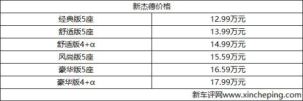 多款车型轻松满足多样出行需求,全新杰德五座试驾视频