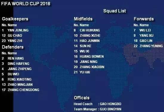 今晚中乌足球比赛直播,足球直播中国对乌