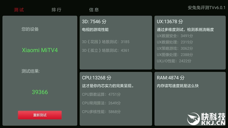 小米电视455英寸评测：4K+4.9mm极致超薄