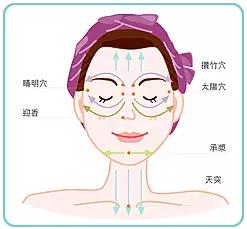 很多人都不知道怎么选择眼霜,平民又好用的眼霜