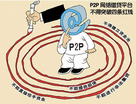 p2p引发降息潮,p2p对互联网金融的发展趋势的影响