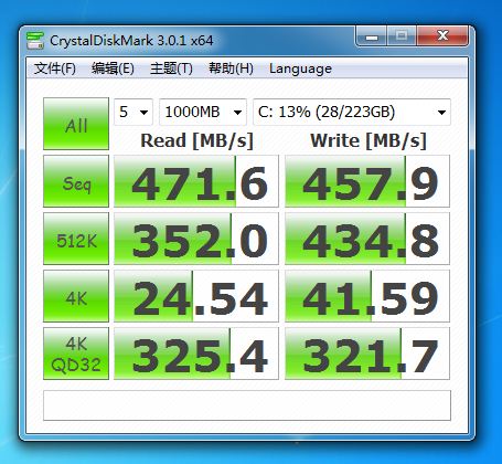 双核固态硬盘,双核四核的有必要换固态硬盘吗