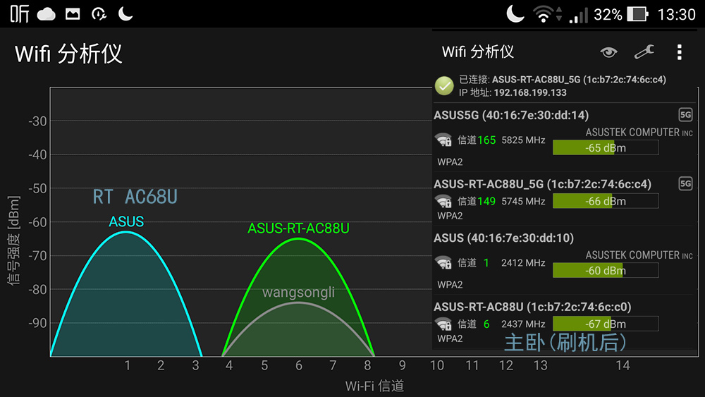屌丝真的能逆袭吗,吊丝经济