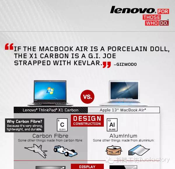 建筑人适合什么笔记本电脑,建筑师笔记本电脑推荐