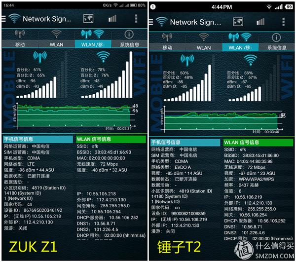 锤子t2手机怎样,锤子t2手机发布