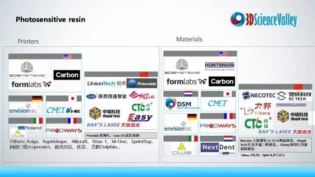 耐克3d打印实行个性化定制,耐克motiva跑步鞋