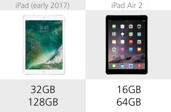 ipadair2对比2019款新ipad,ipadair5和ipadpro对比