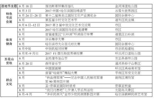 哈夏音乐会预热活动,迷人的哈尔滨之夏活动