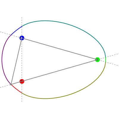 达芬奇学画鸡蛋是不是学了三年,小达芬奇画鸡蛋故事