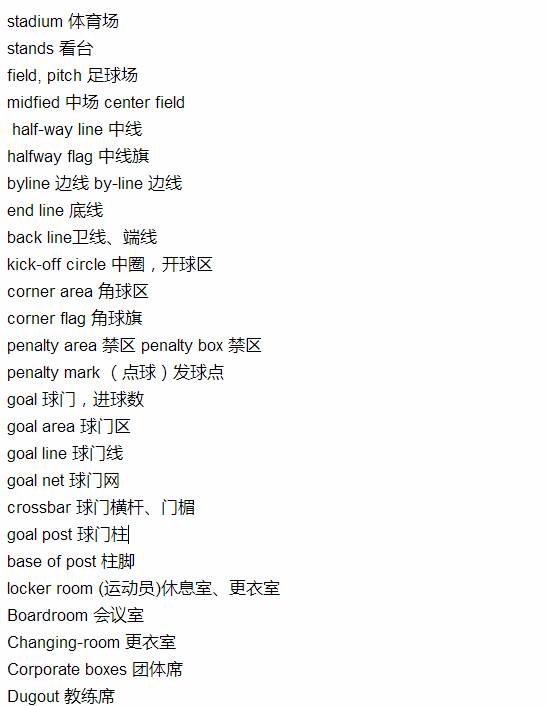 世界杯足球英语词汇,关于足球的英文术语