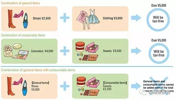 2023年日本的药妆店有什么必买的,日本药妆店必买相关视频