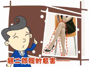 腿上的青筋弯曲是静脉曲张吗,腿上好多青筋是静脉曲张前兆吗