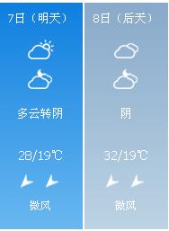 西安高考限行最新规定,西安交警发布高考出行提示