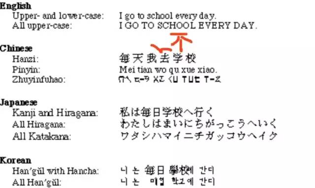 怎么一眼区分中国韩国女生,怎么分辨日本女生