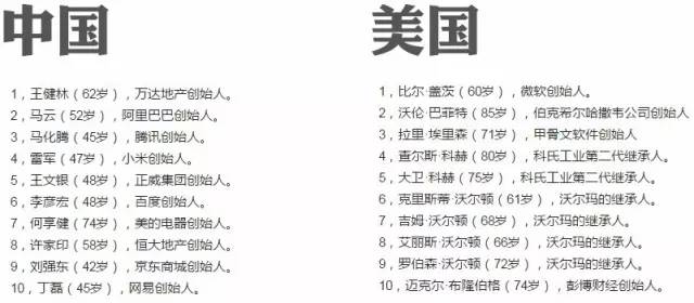 创业太难，普通人只能打工致富吗？不一定