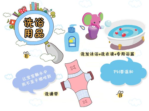 新生儿待产必备用品,进产房必备新生儿用品