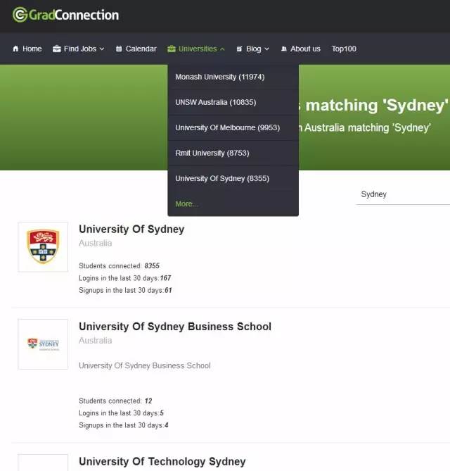 澳洲留学生兼职找工作网站,澳洲找工作靠谱的网站