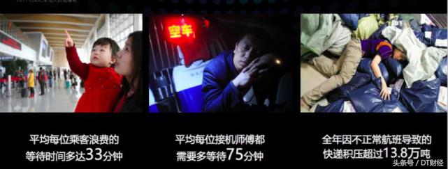 大数据揭秘泄露,航班延误的十大知识