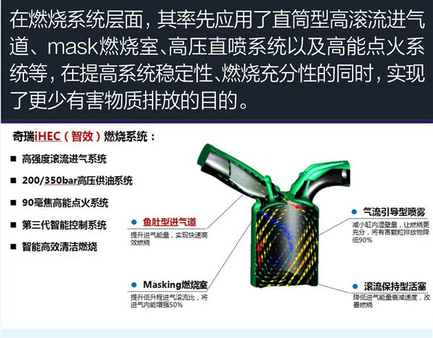 奇瑞1.6t和海马1.6t发动机哪个好,长安1.5t和奇瑞1.6t哪个发动机好