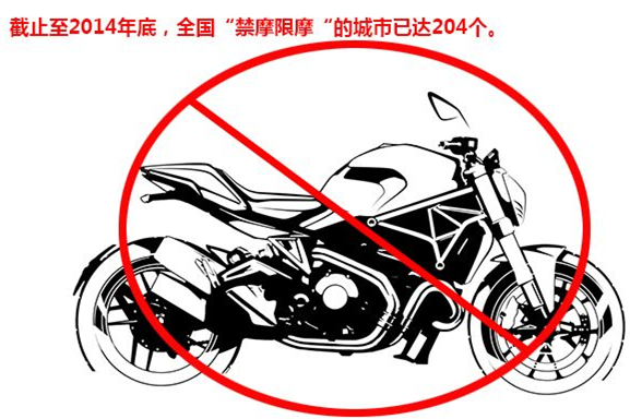 技术和产品驶入高速路段自主品牌摩托即将弯道超车(一)丨大话机车