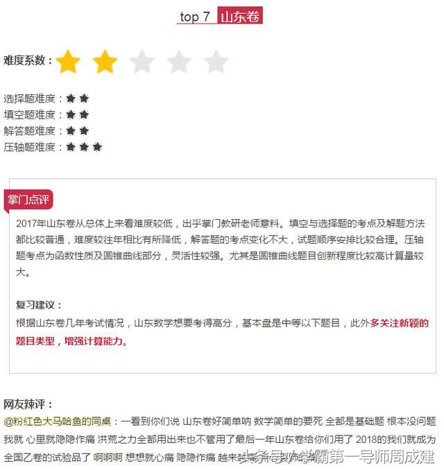 全国各地的高考试卷难度表,2017高考最难试卷